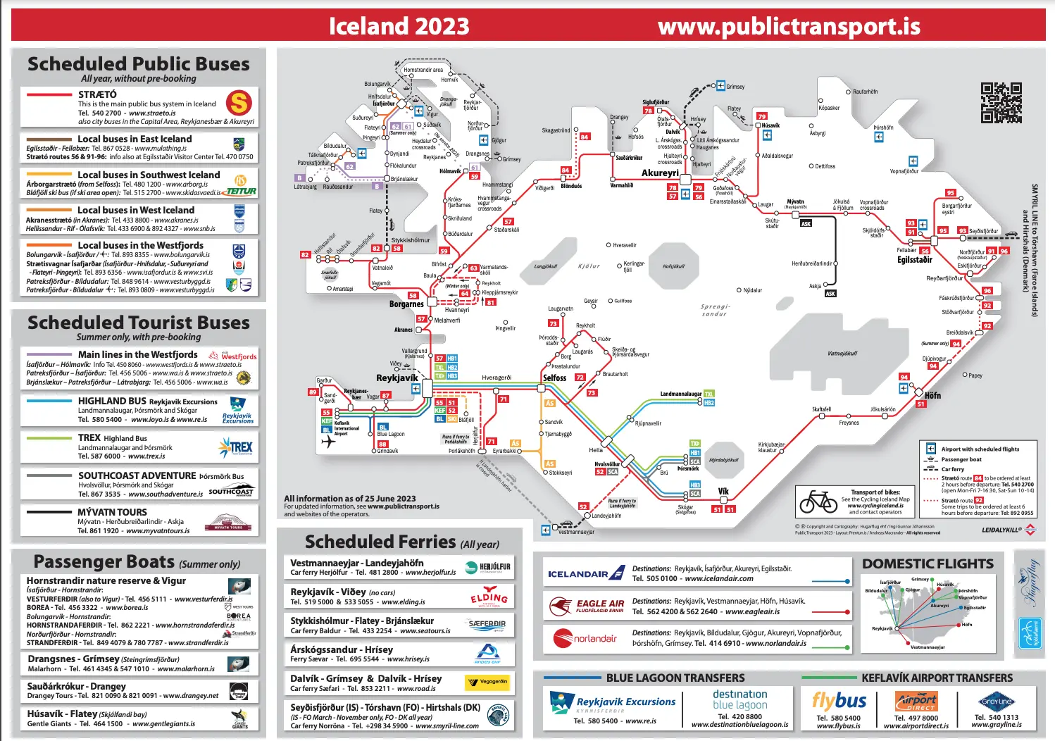 Carte des transports en islande